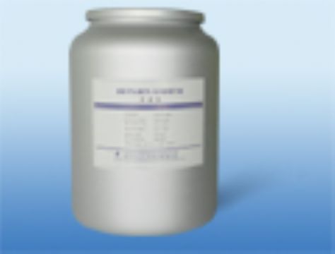 Testosterone Isocaproate 